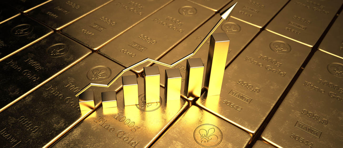 examining the gold price