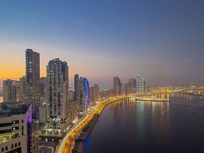 Monthly Living Expenses In Sharjah