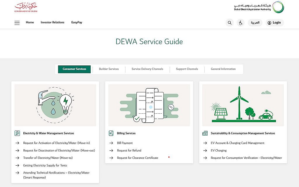 DEWA Clearance Certificate in Dubai is pivotal in ensuring all financial obligations related to utilities are resolved before you vacate or sell a property